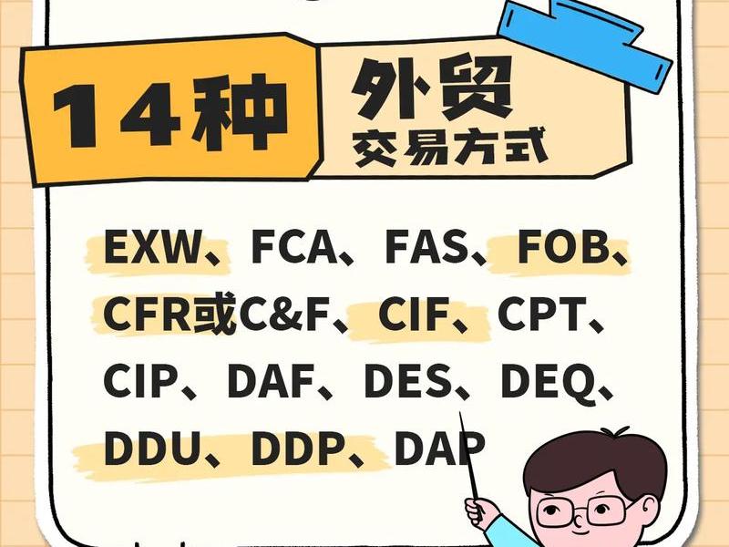 外贸独立站用英语怎么说;外贸独立站怎么收款 外贸独立站用英语怎么说;外贸独立站怎么收款
