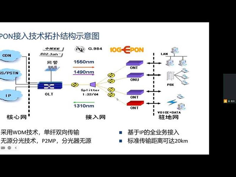 如何搭建外网ip - 如何搭建外网环境访问gemini 如何搭建外网ip - 如何搭建外网环境访问gemini