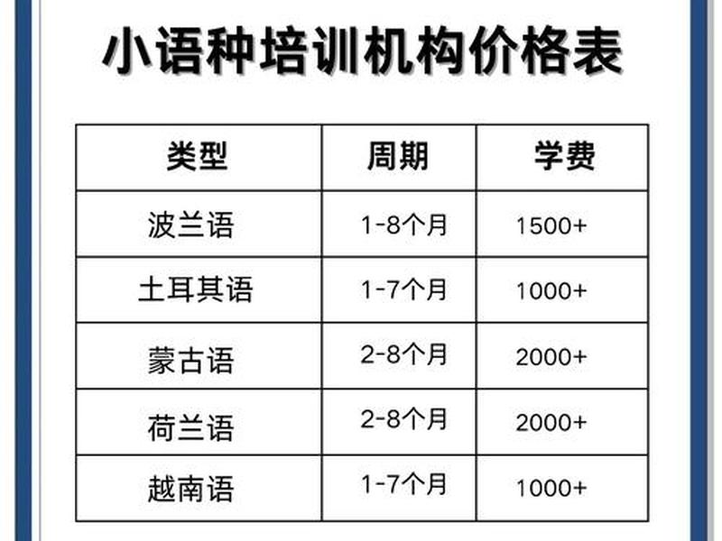 武汉自运营培训怎么收费、武汉自运营培训怎么收费的 武汉自运营培训怎么收费、武汉自运营培训怎么收费的