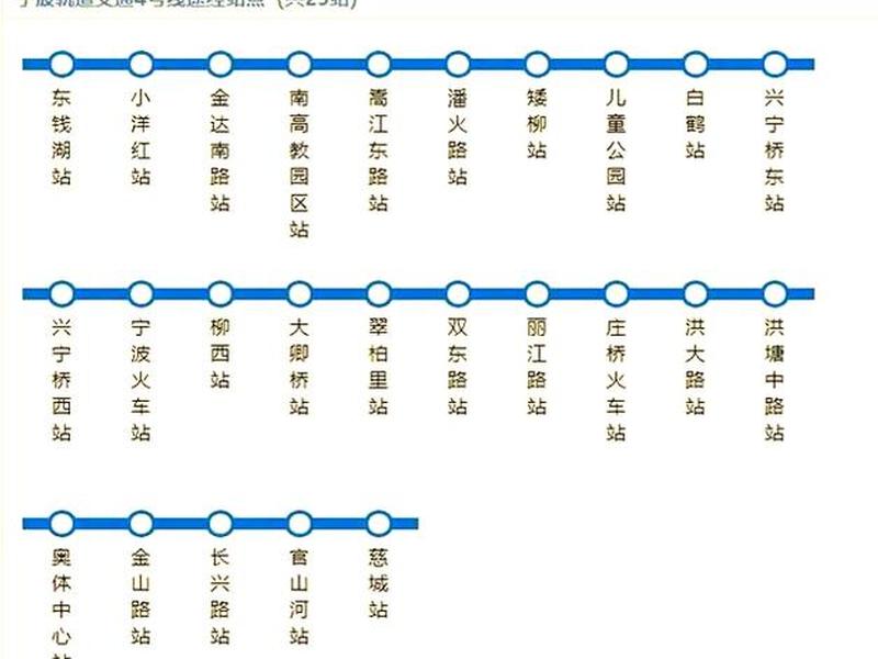 永宁北站地铁 永宁北站地铁几号线 永宁北站地铁 永宁北站地铁几号线