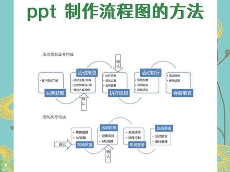 制作模板教程(制作模板教程简单) 制作模板教程(制作模板教程简单)