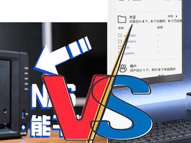 群晖918加内存有效果吗;群晖918+加内存 群晖918加内存有效果吗;群晖918+加内存