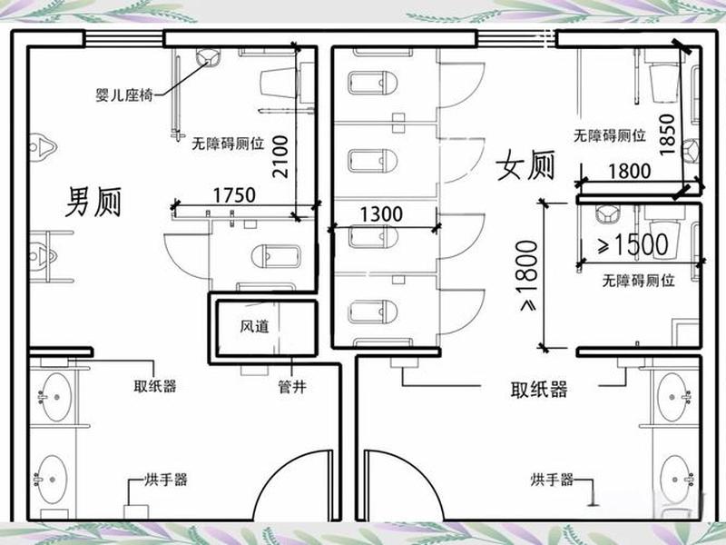 卫生设施平面布局图怎么做、卫生设施平面布局图怎么弄 卫生设施平面布局图怎么做、卫生设施平面布局图怎么弄
