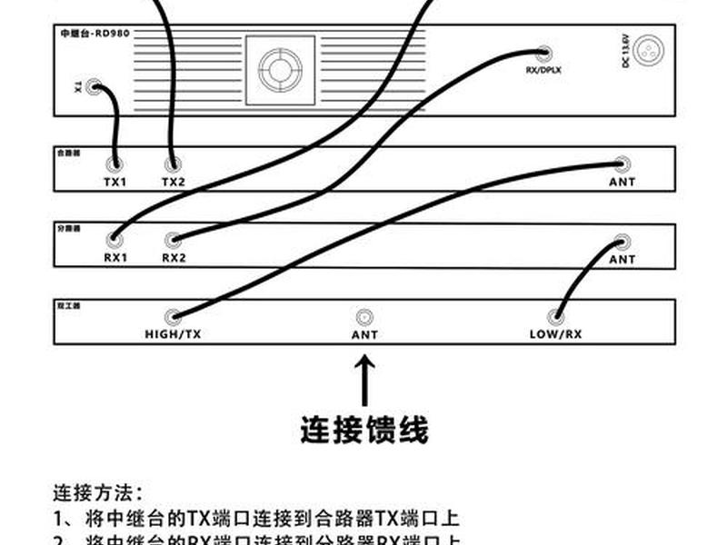 虚拟主机建站入门教程图片 虚拟主机建站入门教程图片大全 虚拟主机建站入门教程图片 虚拟主机建站入门教程图片大全