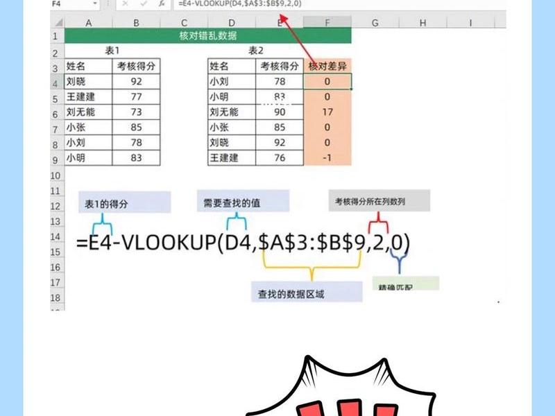 新手秒变大神Excel技巧,新手秒变大神excel技巧 新手秒变大神Excel技巧,新手秒变大神excel技巧