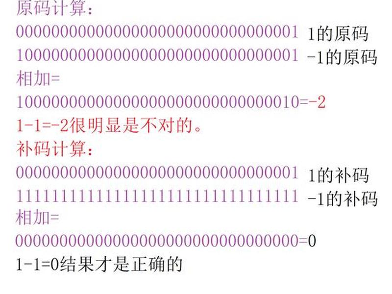 源代码空间 源代码储存在哪里 源代码空间 源代码储存在哪里