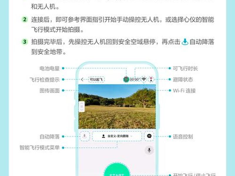 起飞软件怎么用 起飞app怎么用 起飞软件怎么用 起飞app怎么用