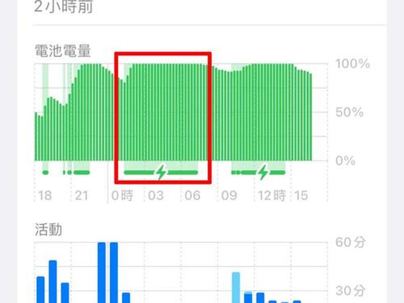 时时赚app下载新手赚网 - 时时赚阅读app下载 时时赚app下载新手赚网 - 时时赚阅读app下载