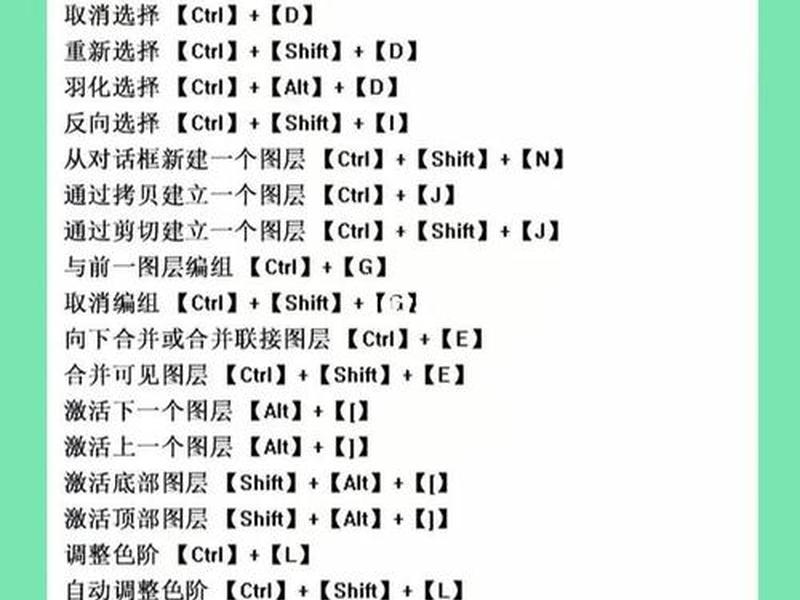 怎么建立网站快捷键(怎么建立网站快捷键设置) 怎么建立网站快捷键(怎么建立网站快捷键设置)
