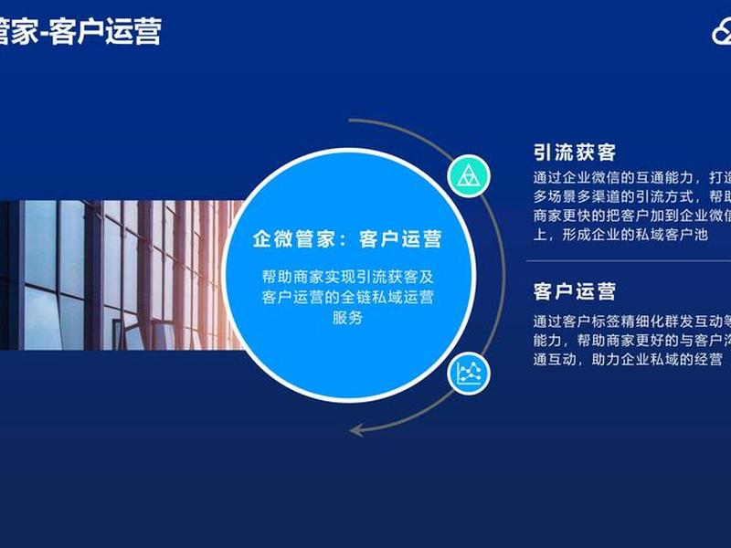 微企点建站售后服务、微企点建站售后服务是什么 微企点建站售后服务、微企点建站售后服务是什么