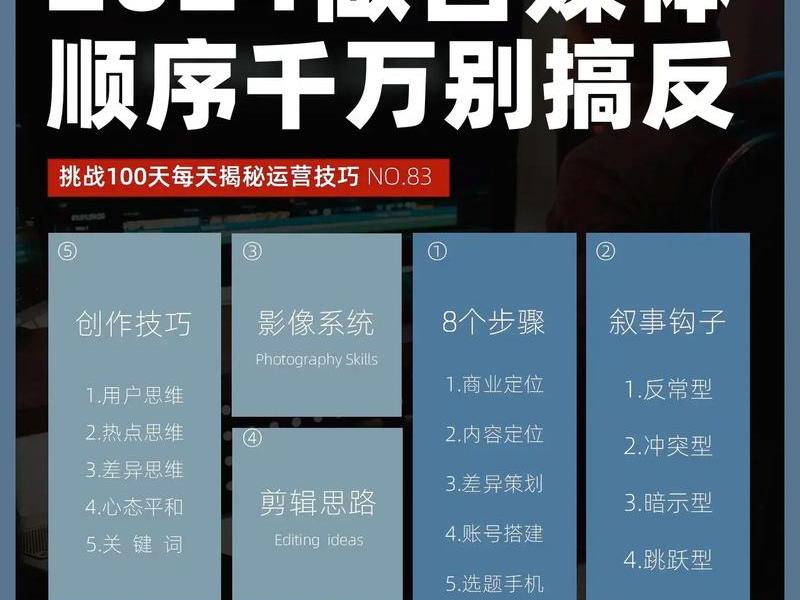 自媒体注册步骤视频,自媒体注册步骤视频怎么做 自媒体注册步骤视频,自媒体注册步骤视频怎么做