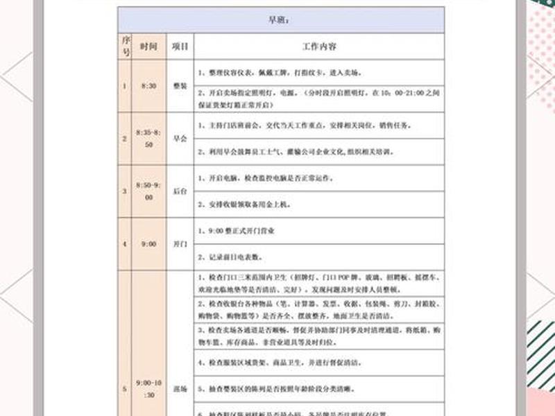 如何注册超级店长(如何注册超级店长兼职) 如何注册超级店长(如何注册超级店长兼职)