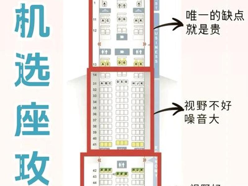 自助abc技术举例,自助abc座位有什么区别 自助abc技术举例,自助abc座位有什么区别