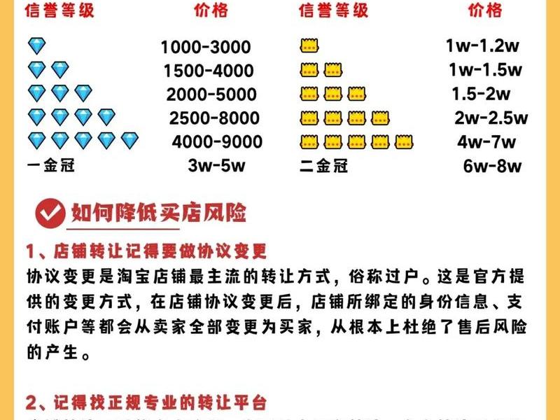 淘宝特卖工厂怎么买东西 淘宝特卖工厂怎么买东西便宜 淘宝特卖工厂怎么买东西 淘宝特卖工厂怎么买东西便宜
