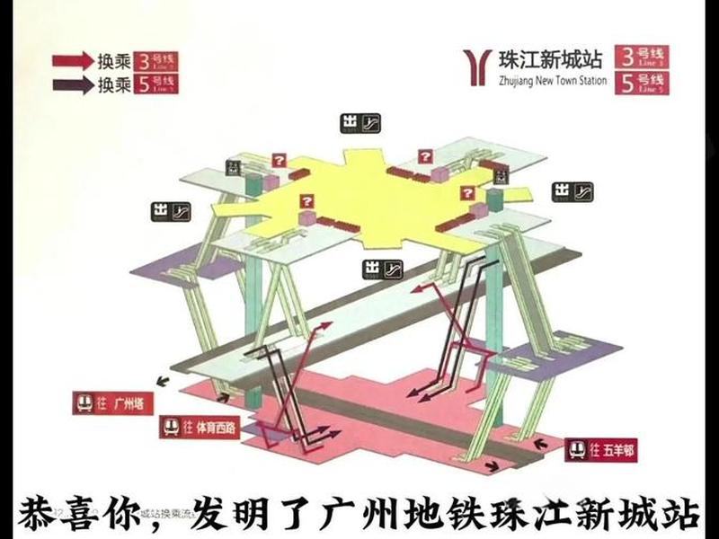 站点怎么建(站点怎么建立) 站点怎么建(站点怎么建立)