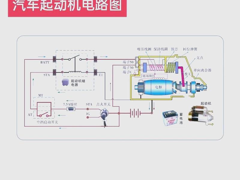 拖拉机启动线路视频、拖拉机启动线路视频教程 拖拉机启动线路视频、拖拉机启动线路视频教程