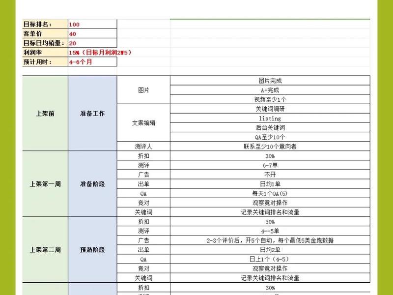 外贸自建站如何推广 - 外贸自建站如何推广销售产品 外贸自建站如何推广 - 外贸自建站如何推广销售产品