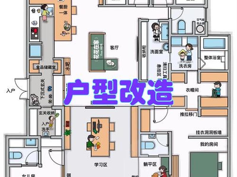 怎么做自适应布局 怎么做自适应布局视频 怎么做自适应布局 怎么做自适应布局视频