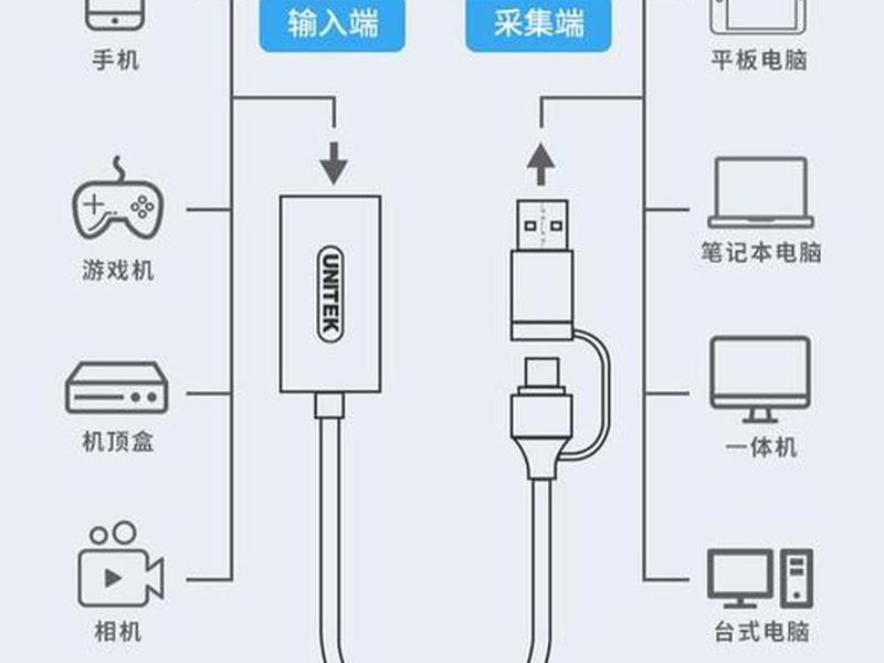 手机搭建店铺教程 - 手机搭建店铺教程视频