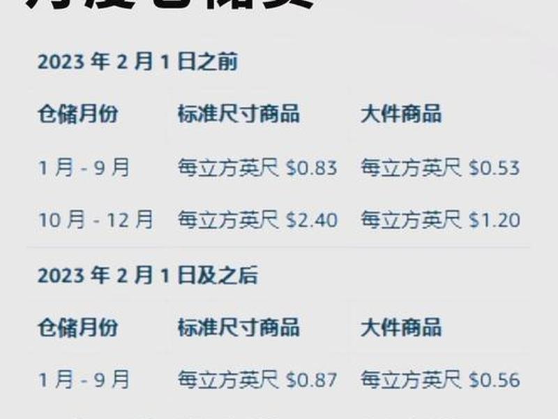 亚马逊awsec2怎么收费的;亚马逊aws收费标准 亚马逊awsec2怎么收费的;亚马逊aws收费标准