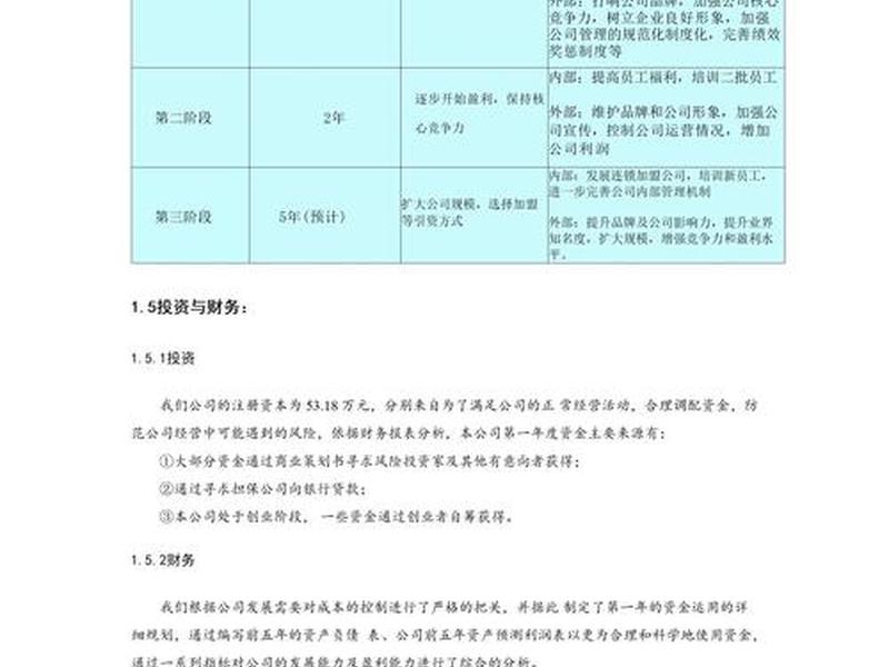 摄影工作室创业方法;摄影工作室创业方法有哪些 摄影工作室创业方法;摄影工作室创业方法有哪些