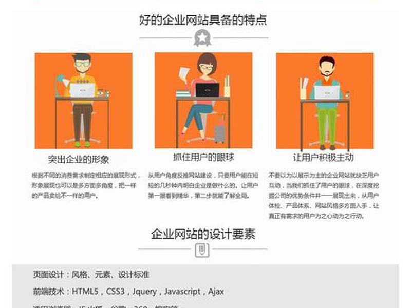 小微企业网站搭建案例、小微企业网站搭建案例范文 小微企业网站搭建案例、小微企业网站搭建案例范文