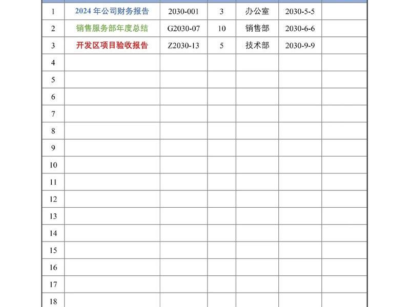 清空当前目录 清空当前目录下的文件 清空当前目录 清空当前目录下的文件