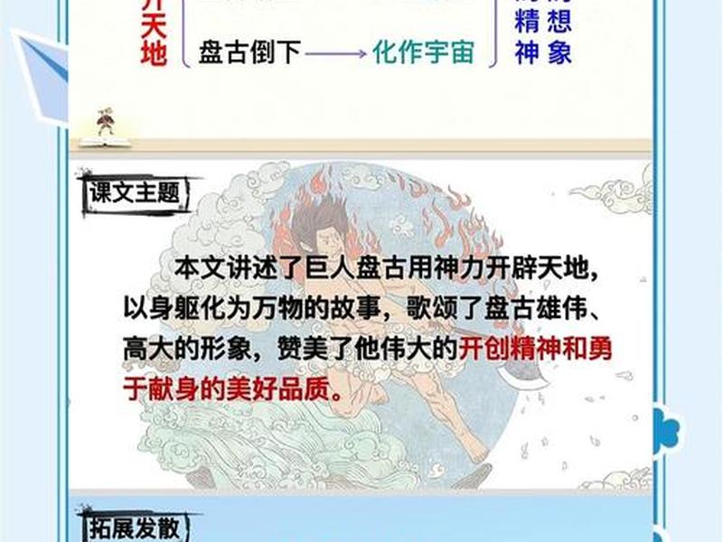 盘古项目 盘古项目是什么意思 盘古项目 盘古项目是什么意思