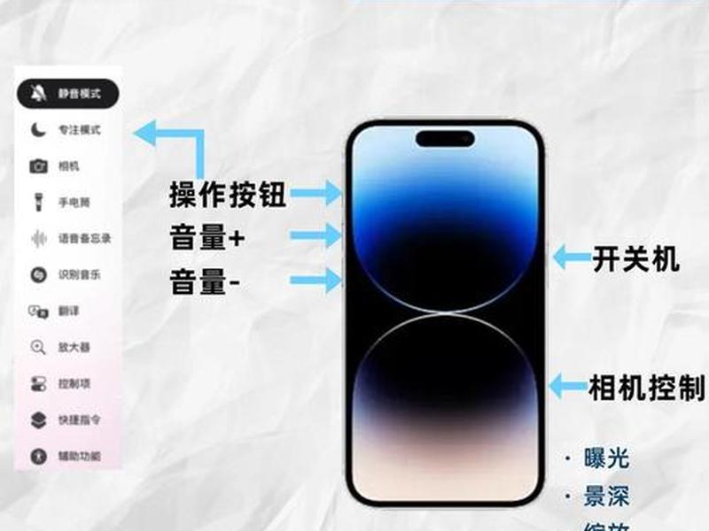 模块手机使用教程,模块手机使用教程图解 模块手机使用教程,模块手机使用教程图解