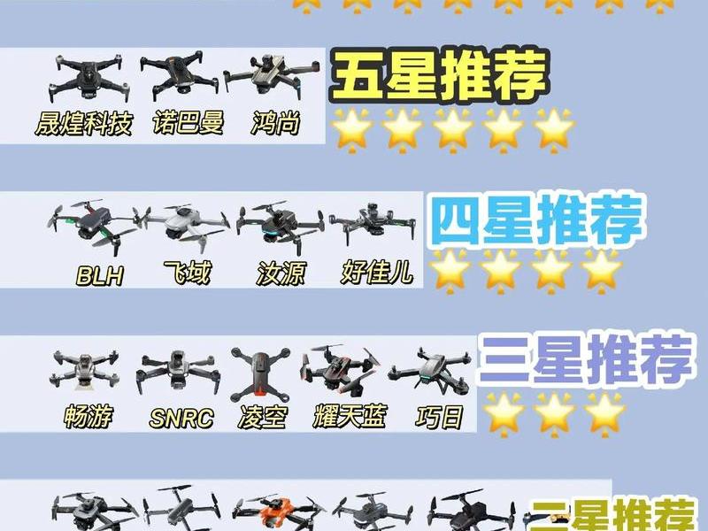 云翼智能无人机教程;云翼智能无人机教程下载 云翼智能无人机教程;云翼智能无人机教程下载