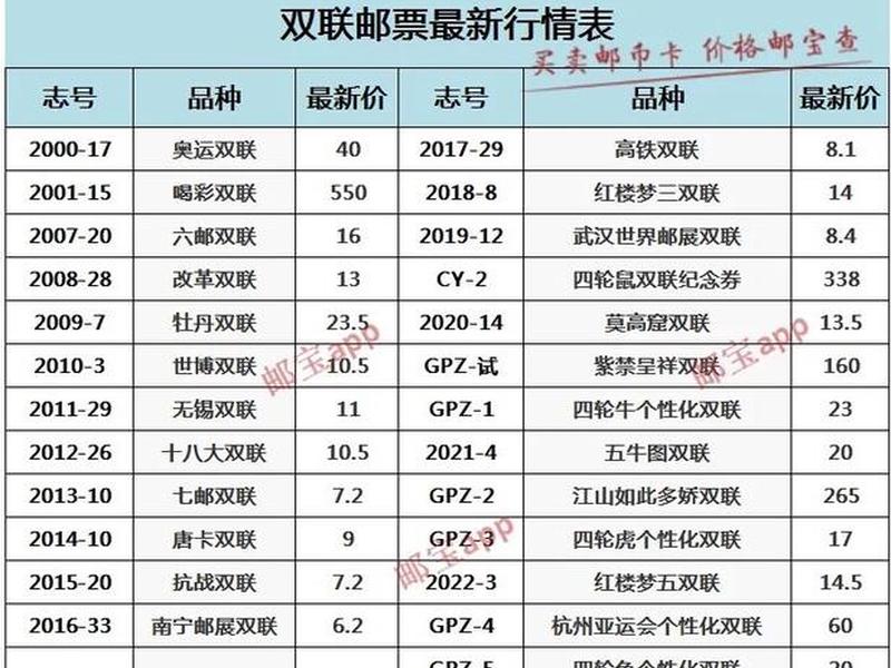 跨境独立站要多少钱、跨境独立站要多少钱一个 跨境独立站要多少钱、跨境独立站要多少钱一个