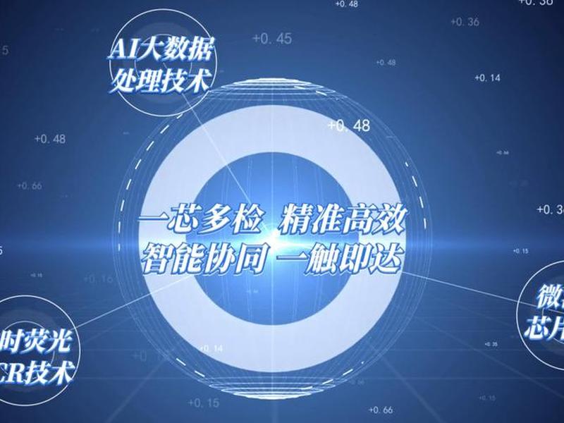 免费一键检测系统哪个好,免费一键检测系统哪个好用 免费一键检测系统哪个好,免费一键检测系统哪个好用