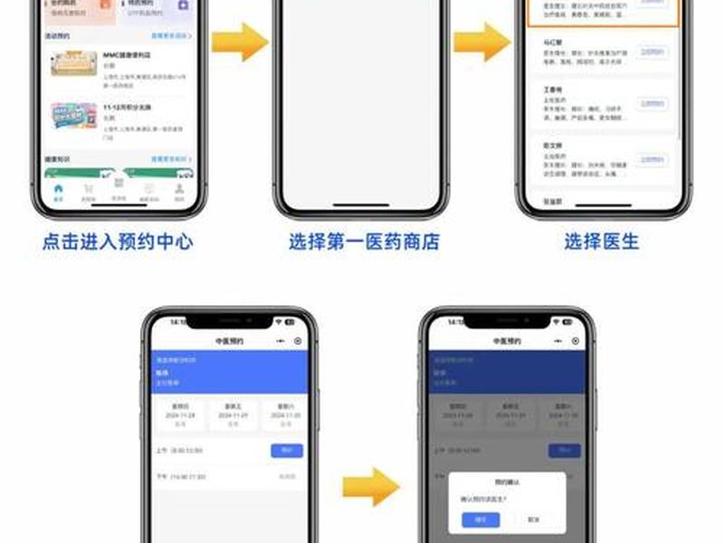 易通预约流程,易通预约平台 易通预约流程,易通预约平台
