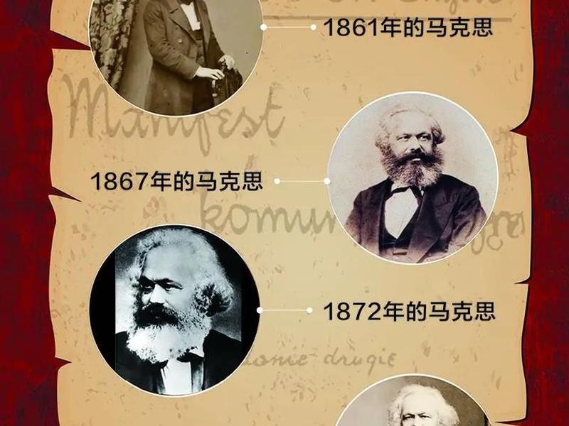 马克思简介视频 马克思简介短视频 马克思简介视频 马克思简介短视频
