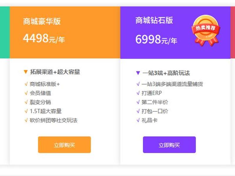 微信商城小程序搭建步骤；微信商城小程序搭建步骤是什么