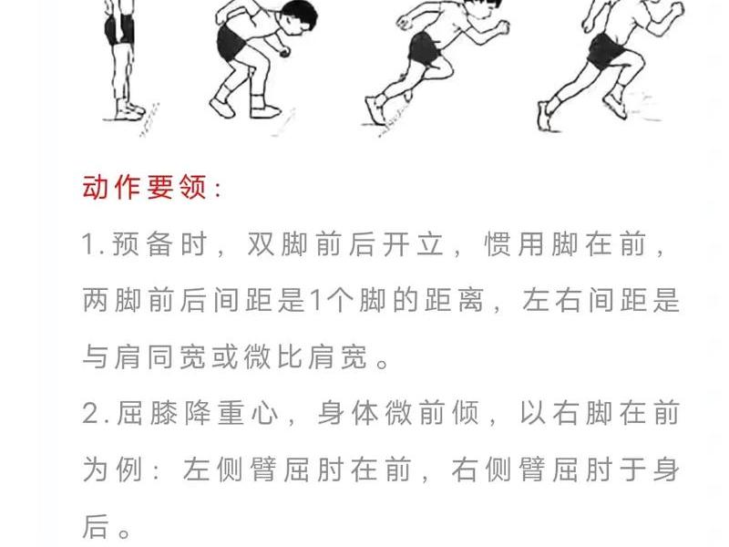 新手站长起步指南(站立式起跑如何提高速度) 新手站长起步指南(站立式起跑如何提高速度)