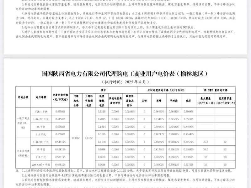 西安做网站、西安做网站费用 西安做网站、西安做网站费用