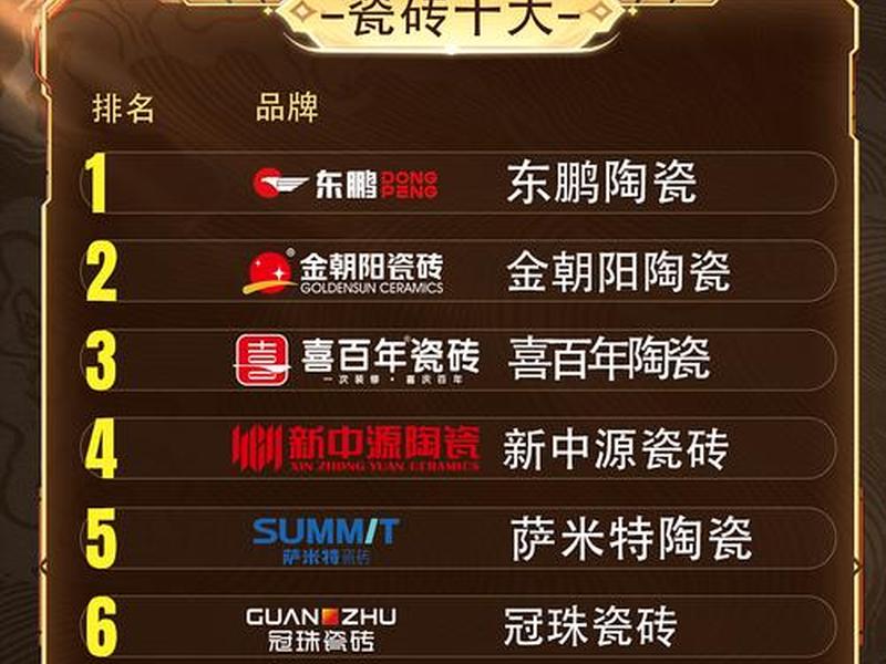 石材专业网站 石材专业网站排名 石材专业网站 石材专业网站排名