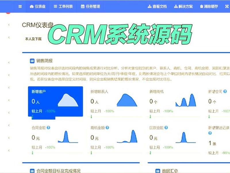 在线crm软件有哪些优势(在线crm软件有哪些优势和劣势) 在线crm软件有哪些优势(在线crm软件有哪些优势和劣势)
