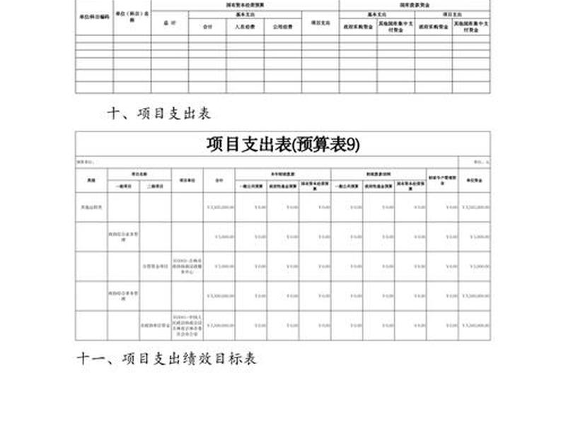 企业建站预算指南;企业建站预算指南2020 企业建站预算指南;企业建站预算指南2020