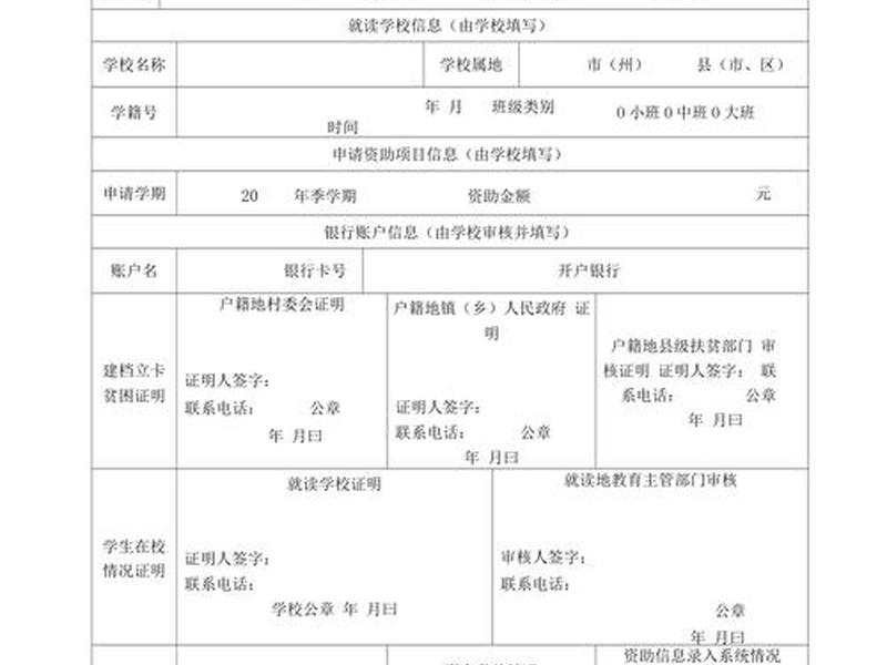 四川自助资助网、四川学生自资助网 四川自助资助网、四川学生自资助网