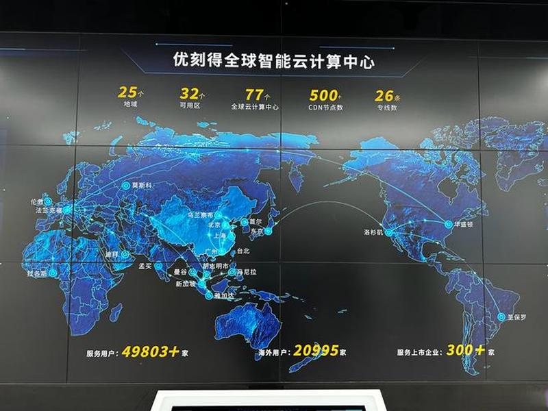 优云系统(u-cloud) - 优云 u-cloud 优云系统(u-cloud) - 优云 u-cloud
