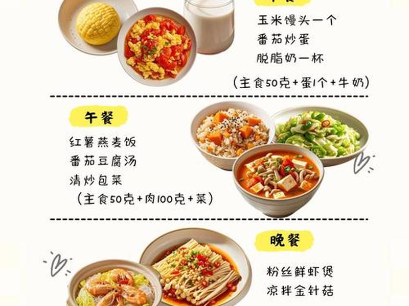 最简单的减肥食谱,最简单的减肥食谱一日三餐 最简单的减肥食谱,最简单的减肥食谱一日三餐