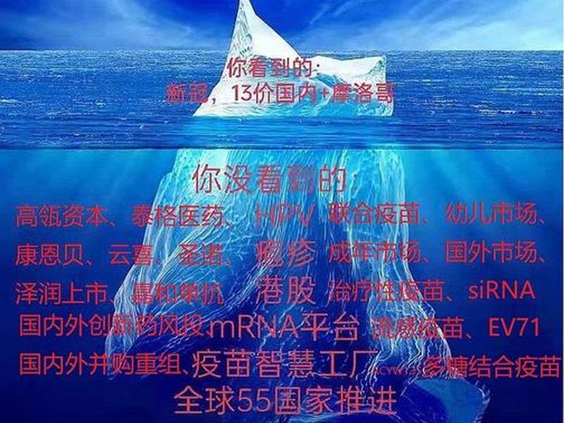 沃森软件;沃森官网 沃森软件;沃森官网