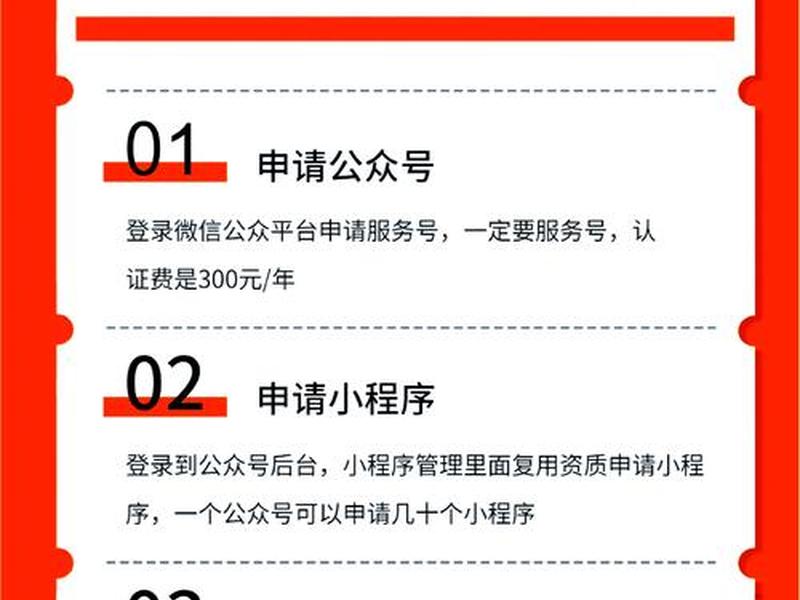 微信模板开发小程序步骤;微信模板开发小程序步骤是什么 微信模板开发小程序步骤;微信模板开发小程序步骤是什么
