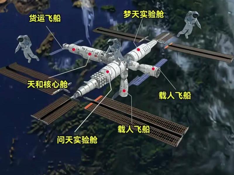 用空间建站教程、用空间建站教程图片 用空间建站教程、用空间建站教程图片