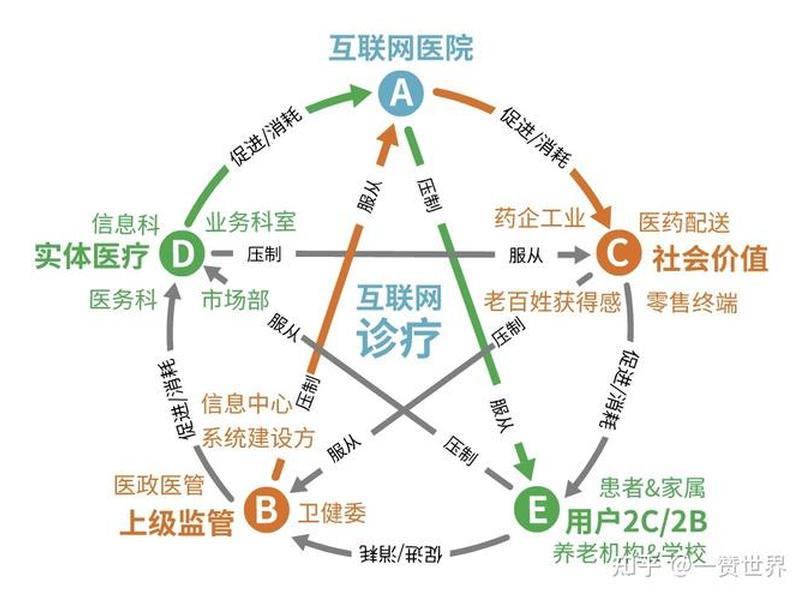 小鸟平台运营策略 小鸟平台运营策略是什么 小鸟平台运营策略 小鸟平台运营策略是什么