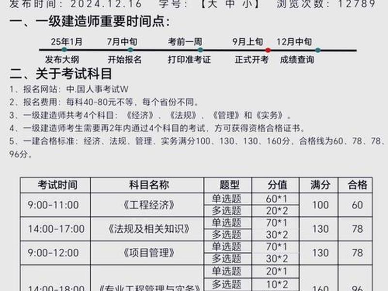 一建自学能过吗 - 一建零基础自学能通过吗 一建自学能过吗 - 一建零基础自学能通过吗