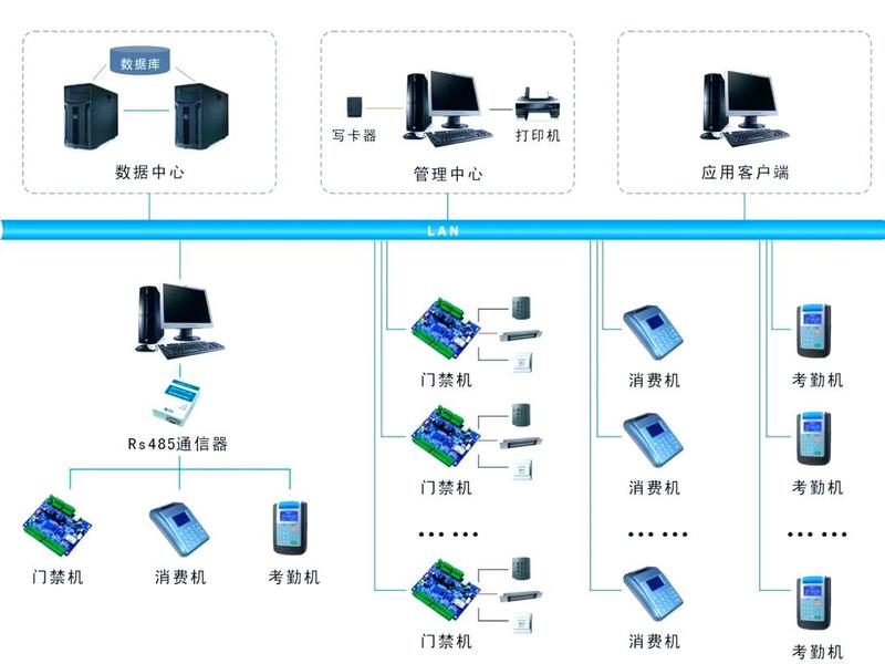 自助建站功能模块，自助建站功能模块怎么用