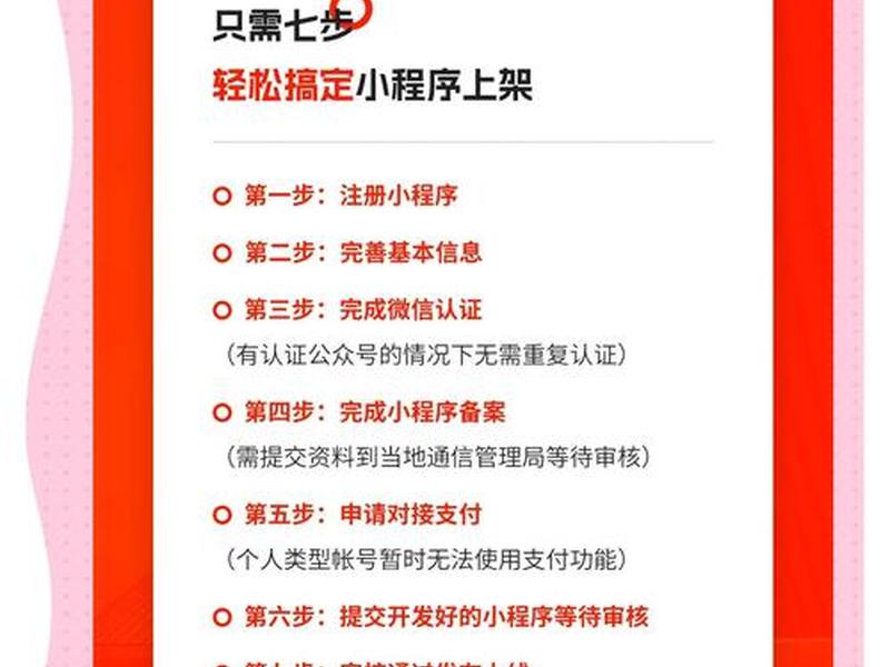 微信小程序创建教程，微信小程序创建教程在哪